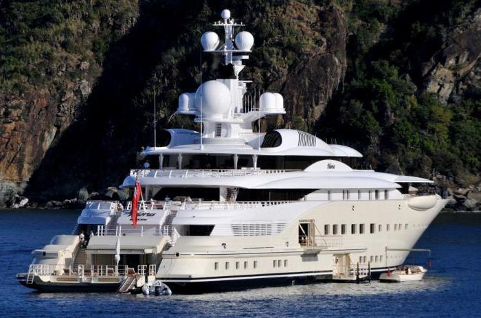 Top 10 des yachts les plus chers du monde