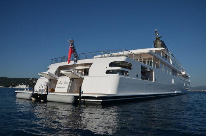ranking of the most expensive yachts in the world