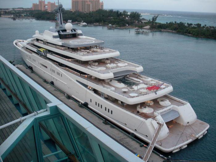 världens dyraste yacht