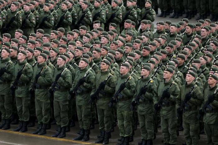 Russian military schools