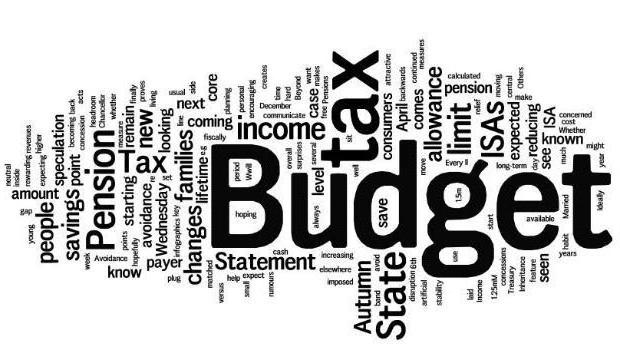 előkészítése költségvetési becsléseket