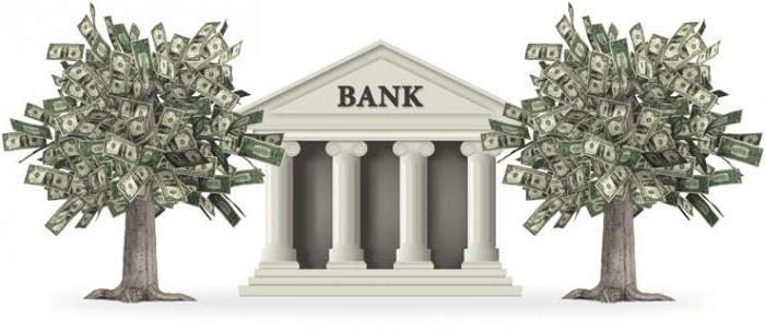analyse de l'état des fonds attirés par une banque commerciale