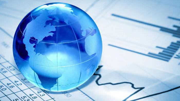 doelstellingen van internationale standaarden voor financiële verslaggeving