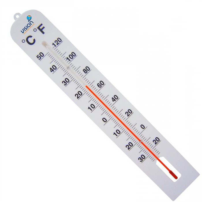 temperature log [
