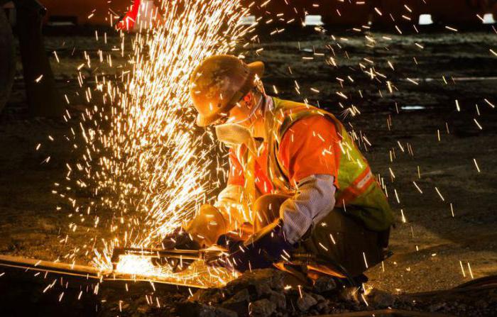 GOST lasser werkplekorganisatie