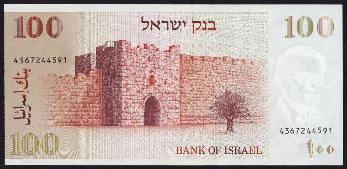 národní měna Izraele