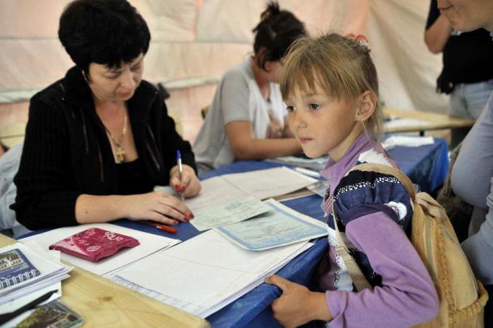  midlertidig registrering av borgere i Ukraina