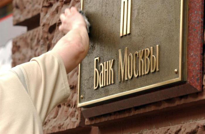 Adresy pobočiek Bank of Moscow v Moskve