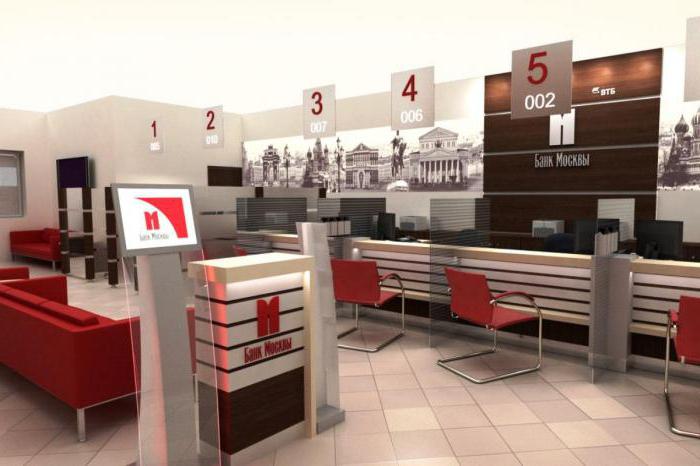 Bank of Moscow addresses in Moscow at stations
