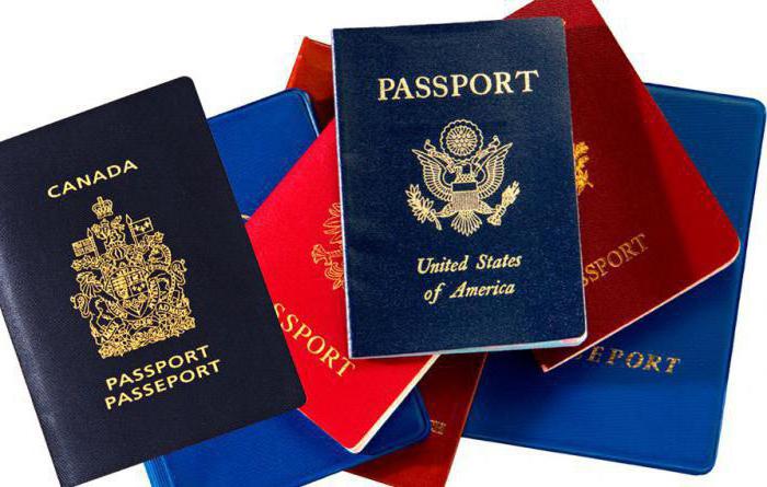 waar het paspoort moet worden verlengd