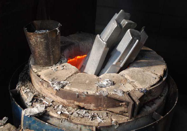 топене на алуминий у дома стъпка по стъпка инструкции