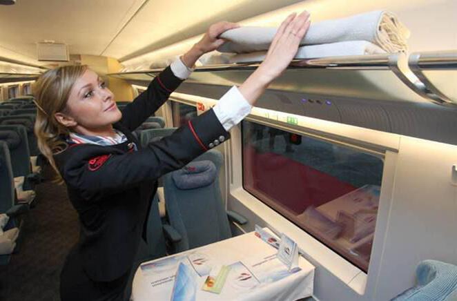 compliance with safety rules in the train
