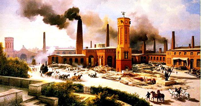 industrializace průmyslu