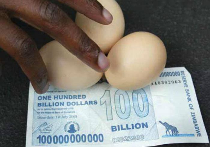  Simbabwische Währung in Dollar