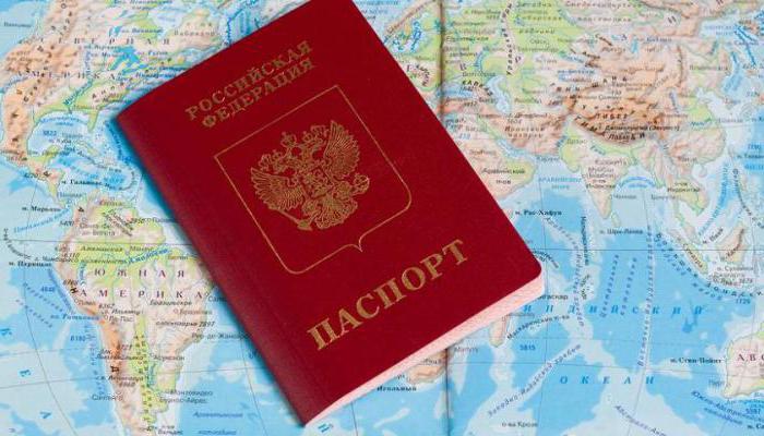 hoe Wit-Russen het Russische staatsburgerschap krijgen