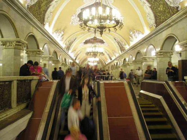 muzeul din Moscova intrarea este gratuită