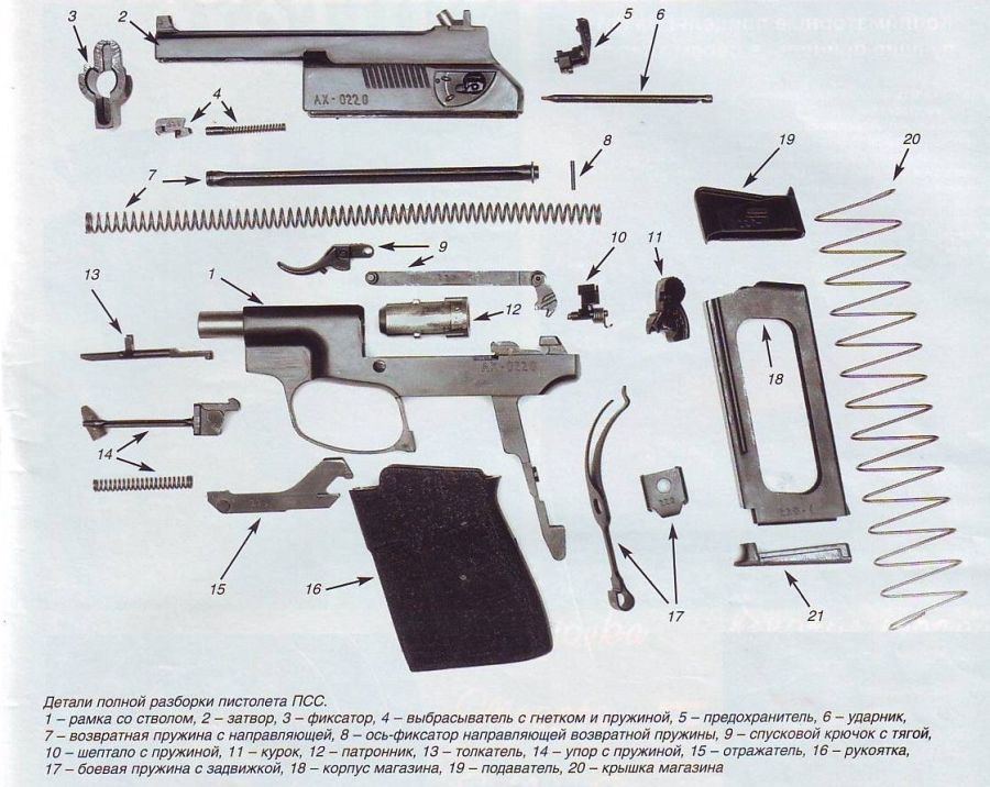 speciális önterhelő pisztoly pss 2