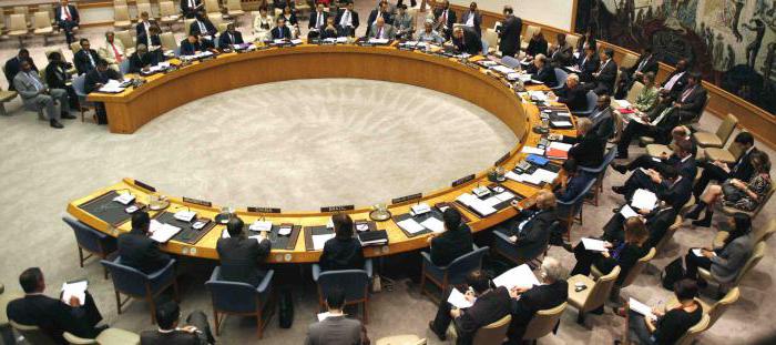 ENSZ Biztonsági Tanács