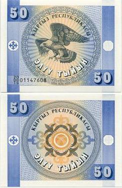 Kirgizië valuta som