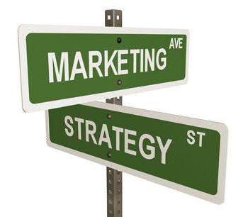 marketingová stratégia