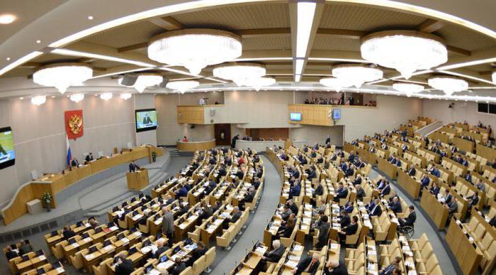 az Állami Duma és a Szövetségi Tanács táblázatának feladatai