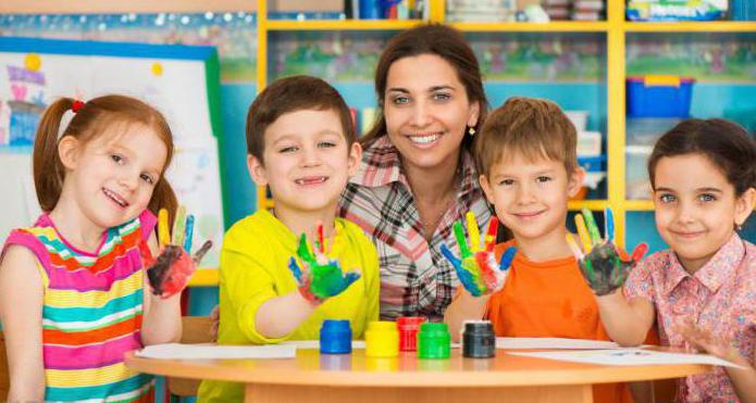 Wie bezahle ich meinen Kindergarten mit Mutterschaftskapital?