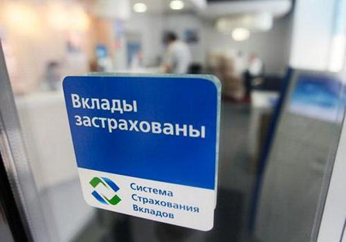 list of banks included in the deposit insurance system