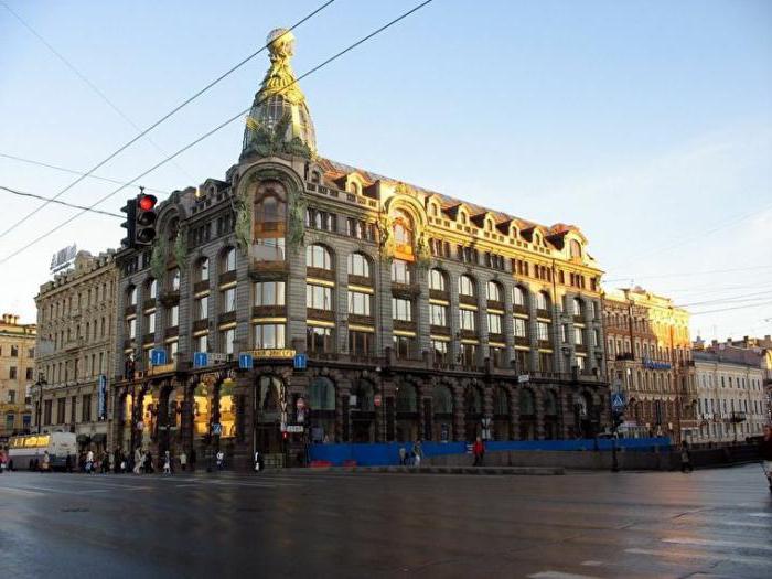 A Moszkva Bank fióktelepei Szentpéterváron