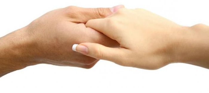 Theorie der 6 Handshakes, wie zu überprüfen