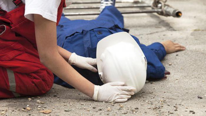 severity of work-related injuries