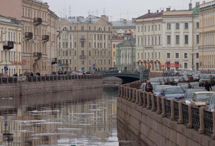 най-добрите градове на Русия за рейтинг на живот