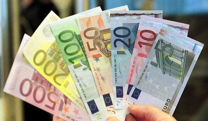 Litauens valuta Euro