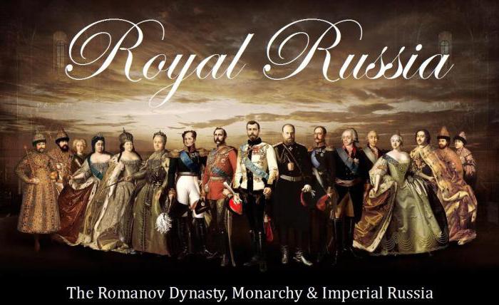 Die Monarchie in Russland.