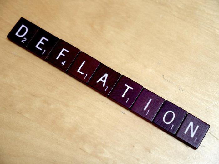 Deflatie is ...