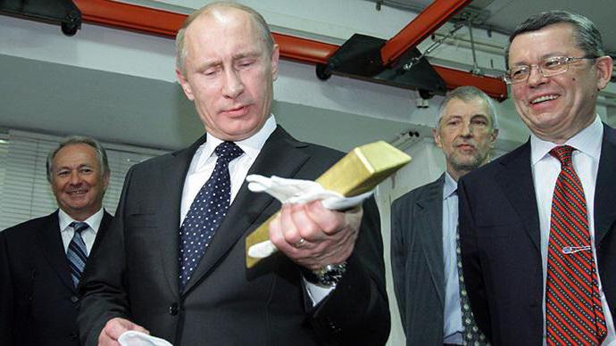 Rysslands guldreserv för idag