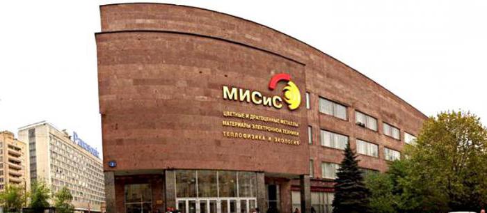 Moskva internationella universitet i Moskva