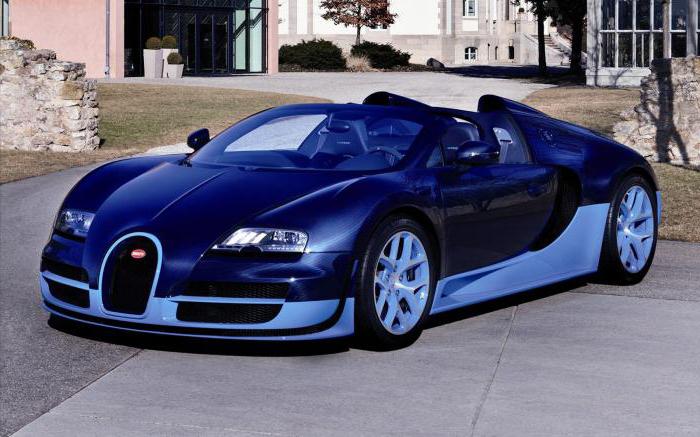 Bugatti-veyron