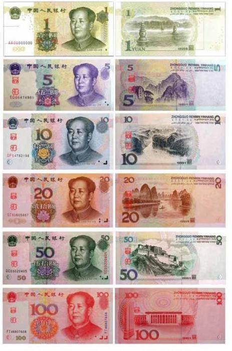 rmb - what is the currency? Course