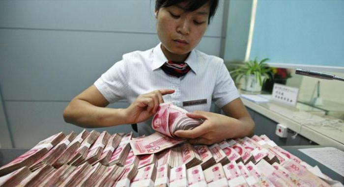 RMB milyen pénznemben