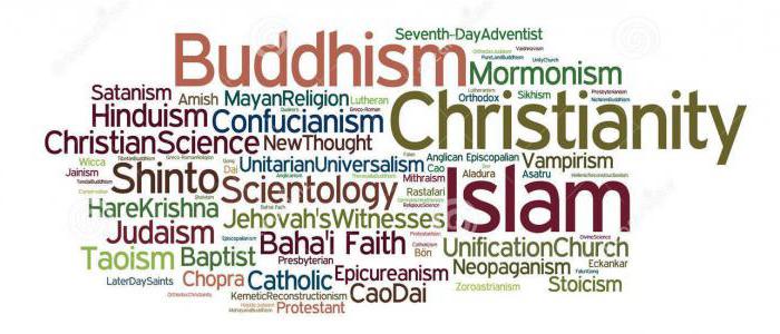 světová náboženství