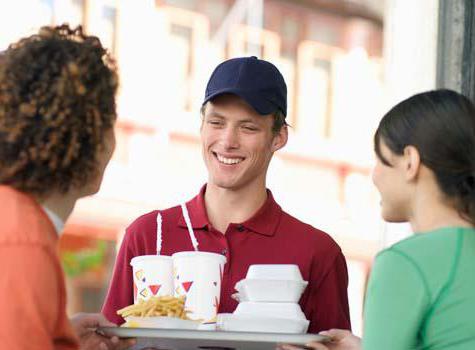 Rostik met KFC fastfood restaurantketen
