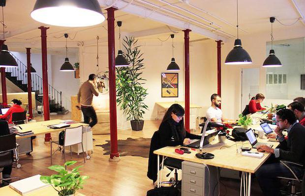coworking co to je