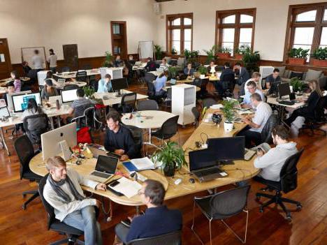coworking what are the pros and cons of such centers