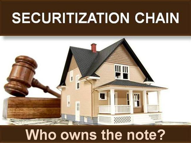 asset securitization