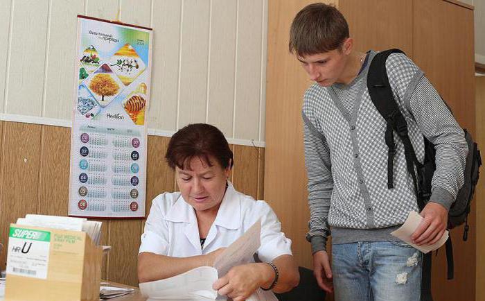 milyen könnyű elbocsátani a hadseregből