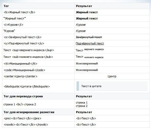 how to create a wiki vkontakte page for a group