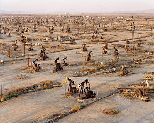 oljeproduktion per land