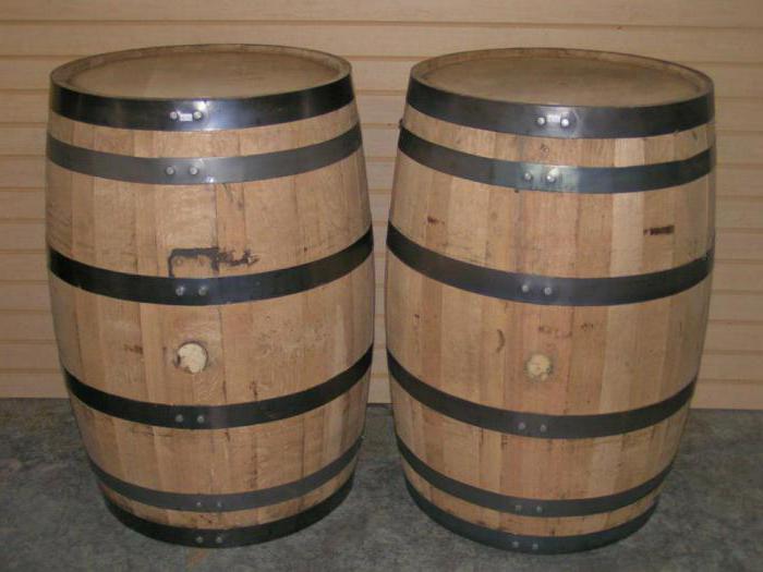 what is a barrel