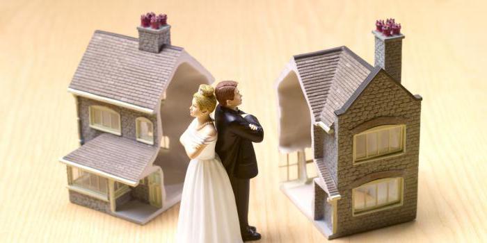 appartement de divorce dans une hypothèque comment être