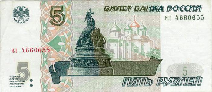 Banknoten von Russland